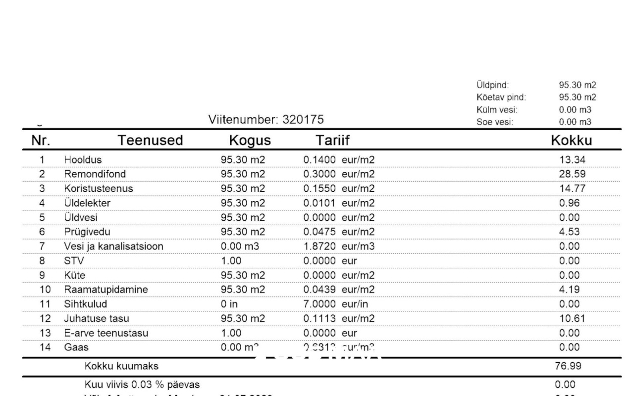 Tallinn, Kesklinna linnaosa, Tartu mnt 32