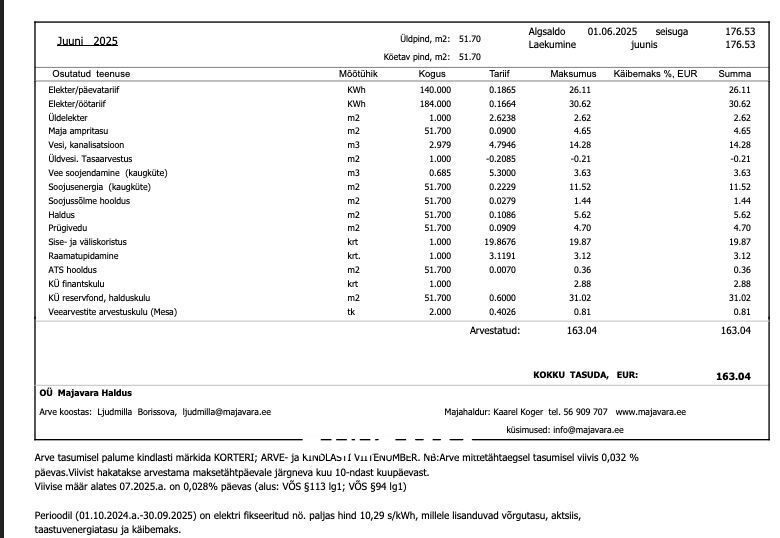 Rae vald, Peetri alevik, Kuldala tee 15
