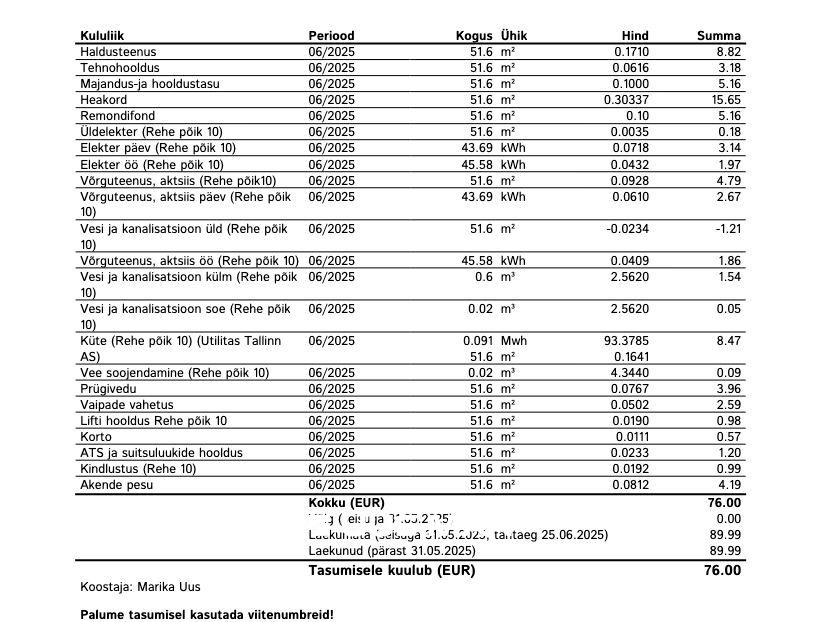 Tallinn, Mustamäe linnaosa, Rehe põik 10