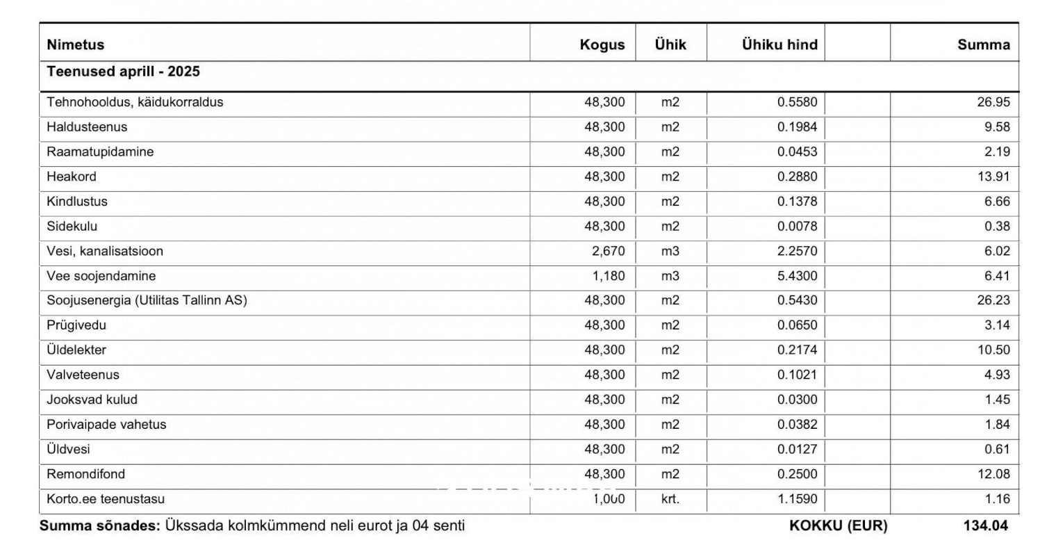 Tallinn, Kristiine linnaosa, Tondi, Seebi tn 1