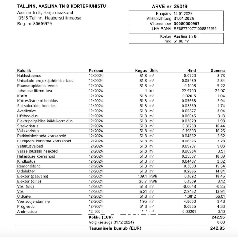 Tallinn, Haabersti linnaosa, Tiskre, Aaslina 8