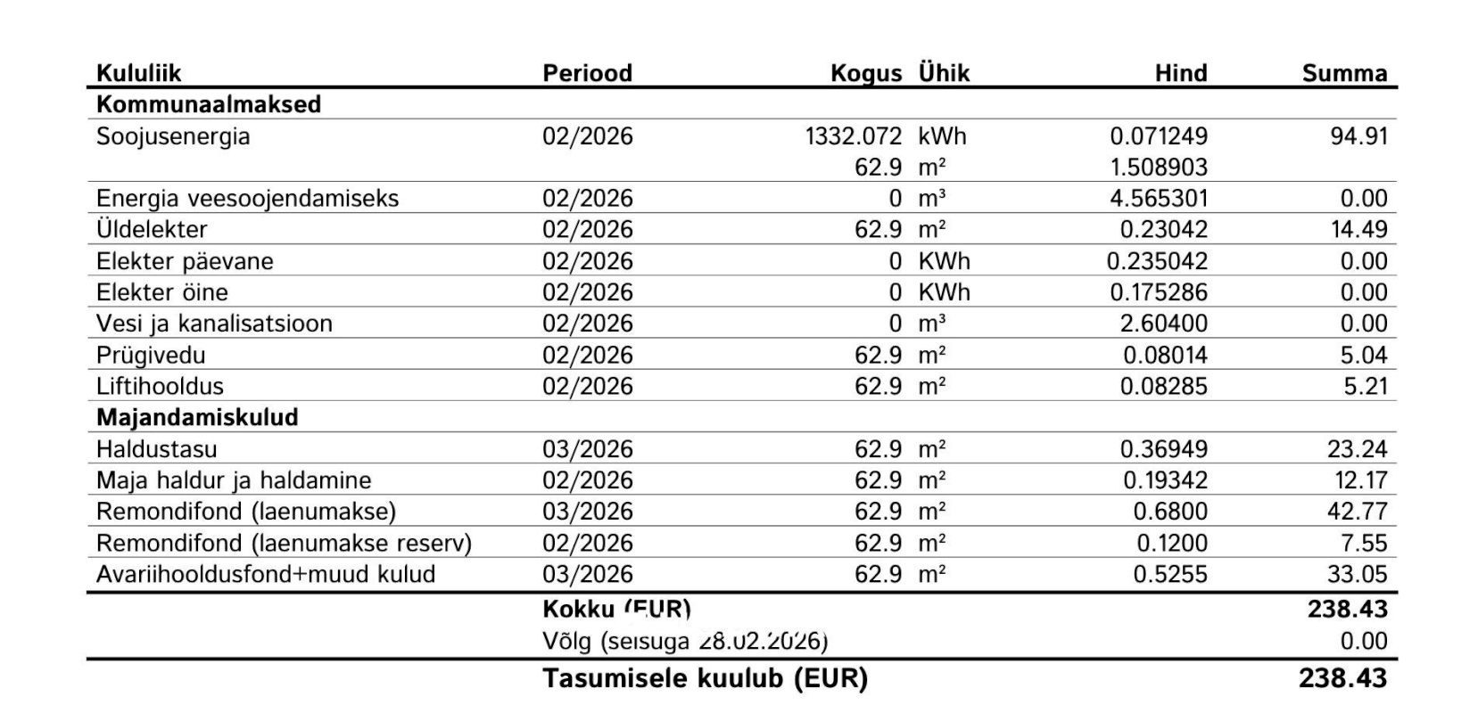 Tallinn, Kesklinna linnaosa, P. Süda 11