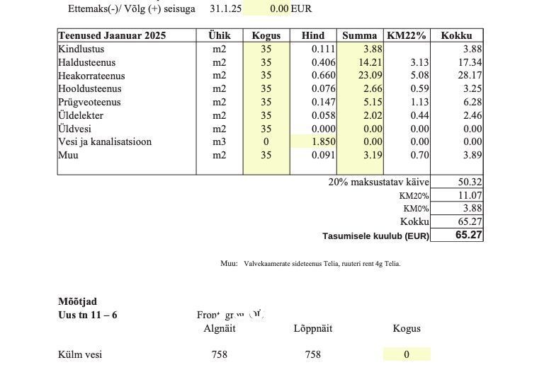 Tallinn, Kesklinna linnaosa, Vanalinn, Uus 11