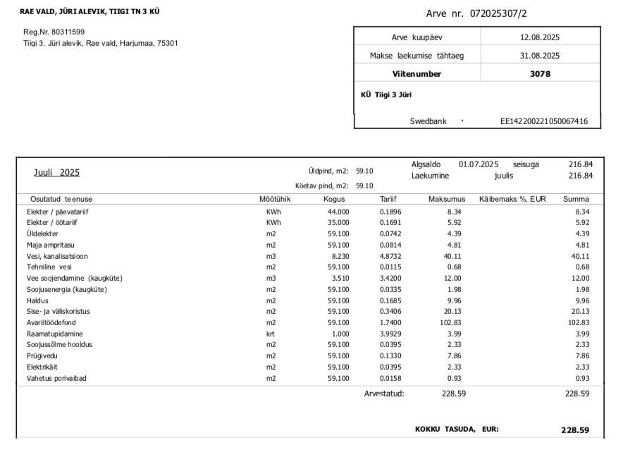 Rae vald, Jüri alevik, Tiigi tn 3