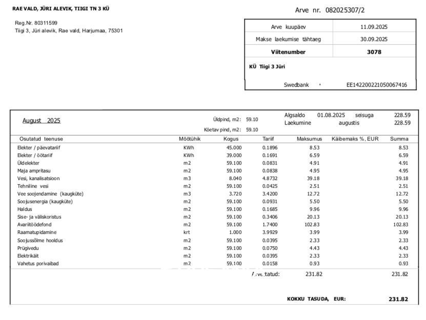 Rae vald, Jüri alevik, Tiigi tn 3
