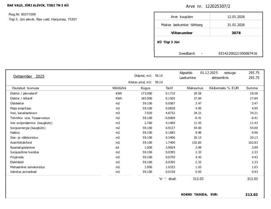 Rae vald, Jüri alevik, Tiigi tn 3