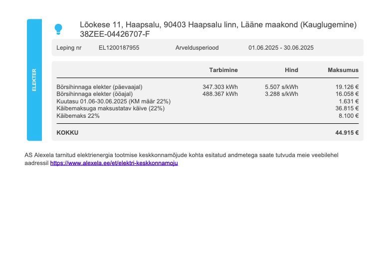 Haapsalu linn, Haapsalu linn, Lõokese 11