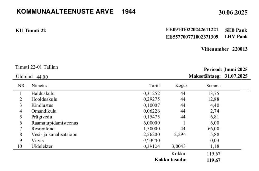 Tallinn, Põhja-Tallinna linnaosa, Pelgulinna, Timuti 22