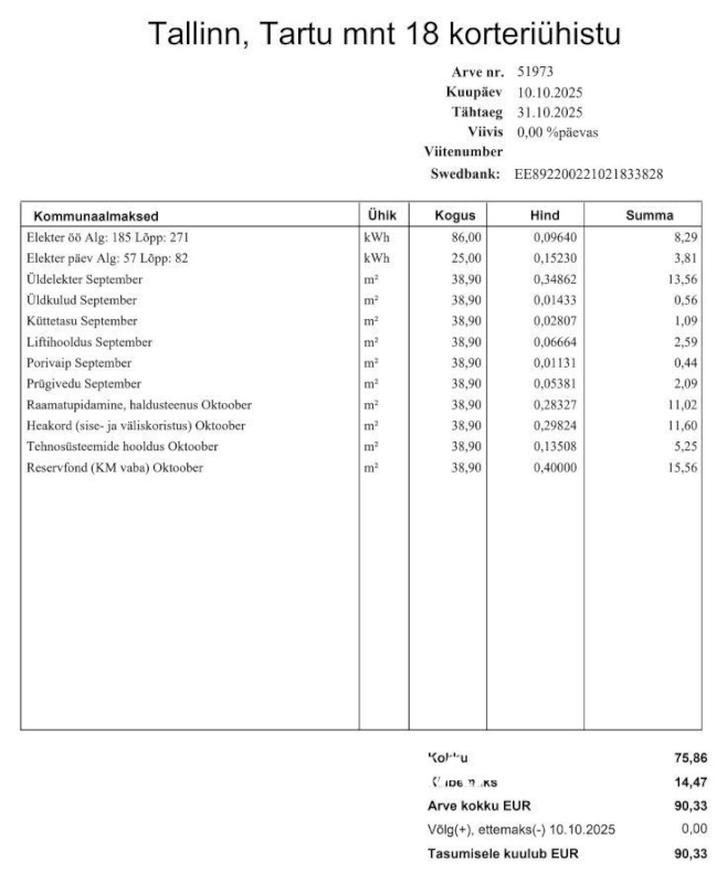 Tallinn, Kesklinna linnaosa, Südalinn, Tartu mnt 18