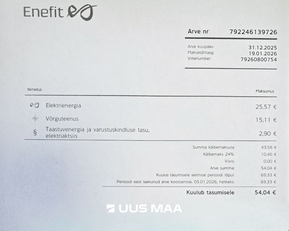 Mulgi vald, Abja-Paluoja linn, Nuia tee 3