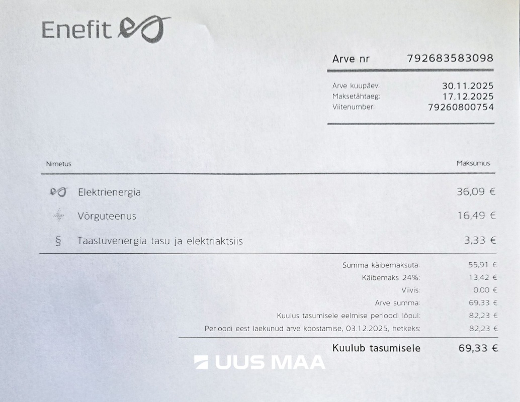 Mulgi vald, Abja-Paluoja linn, Nuia tee 3