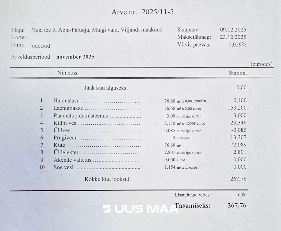 Mulgi vald, Abja-Paluoja linn, Nuia tee 3