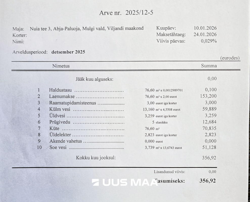 Mulgi vald, Abja-Paluoja linn, Nuia tee 3