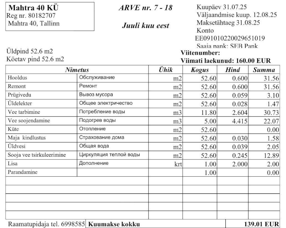 Tallinn, Lasnamäe linnaosa, Mustakivi, Mahtra 40
