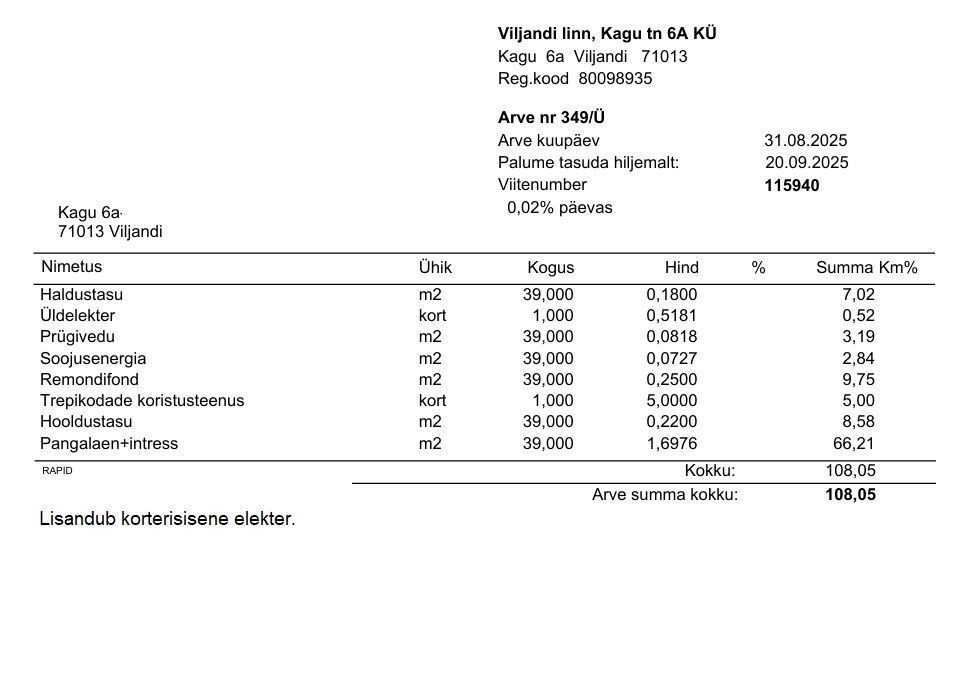 Viljandi linn, Paalalinn, Kagu tn 6a