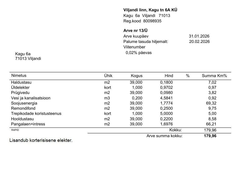 Viljandi linn, Paalalinn, Kagu tn 6a