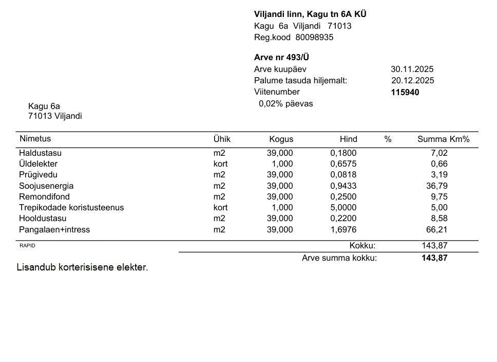 Viljandi linn, Paalalinn, Kagu tn 6a