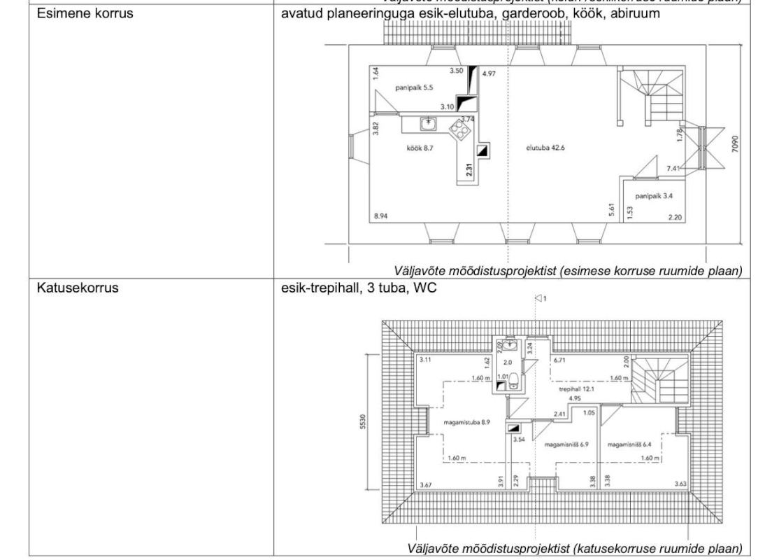 Haljala vald, Oandu küla