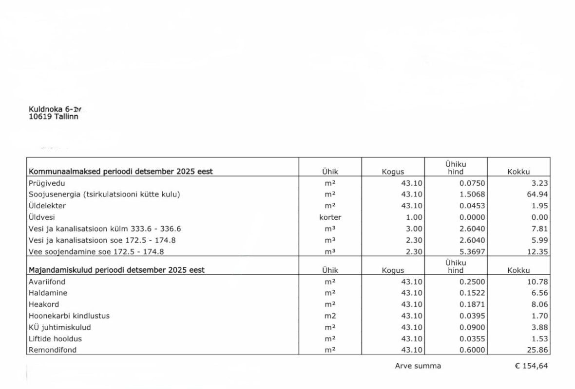 Tallinn, Kristiine linnaosa, Lilleküla, Kuldnoka 6