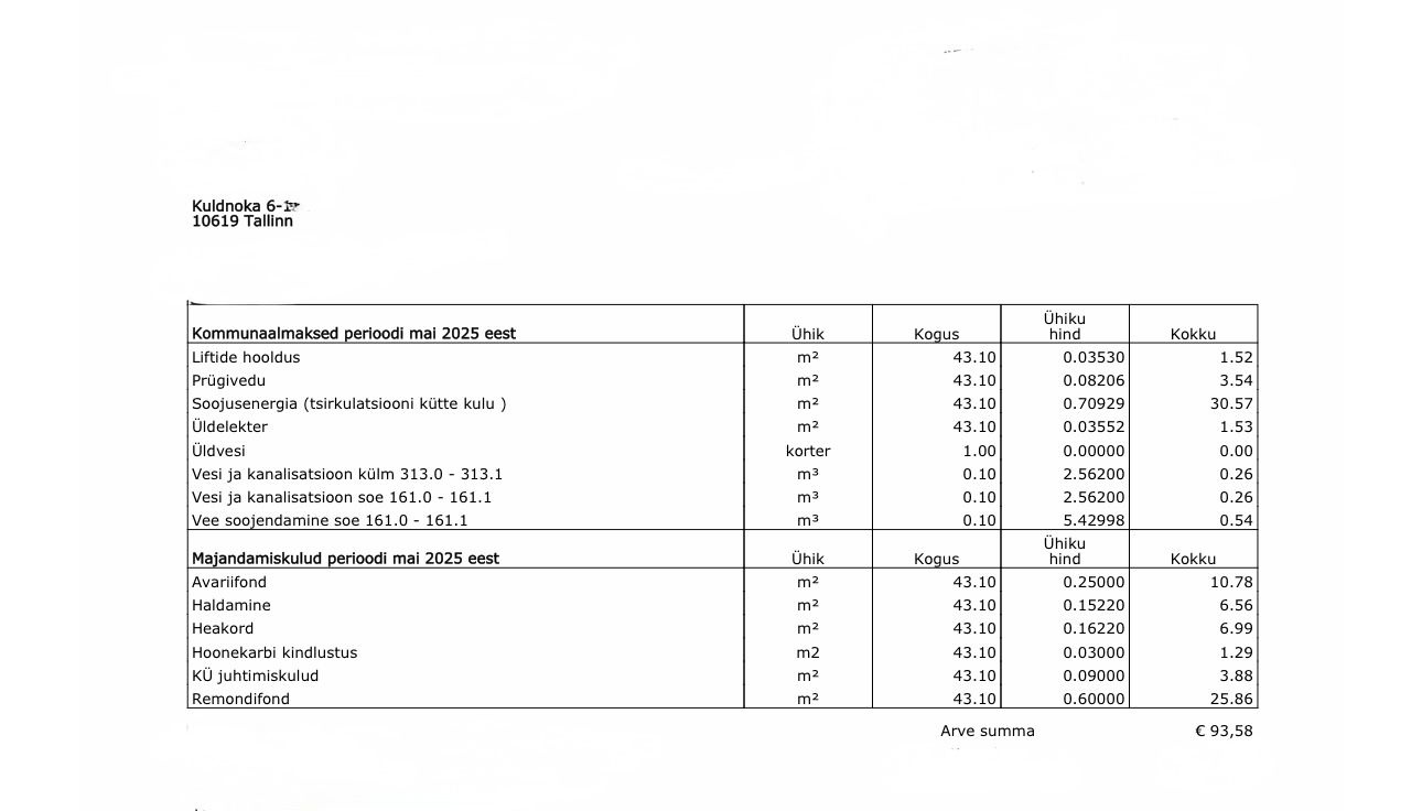Tallinn, Kristiine linnaosa, Lilleküla, Kuldnoka 6
