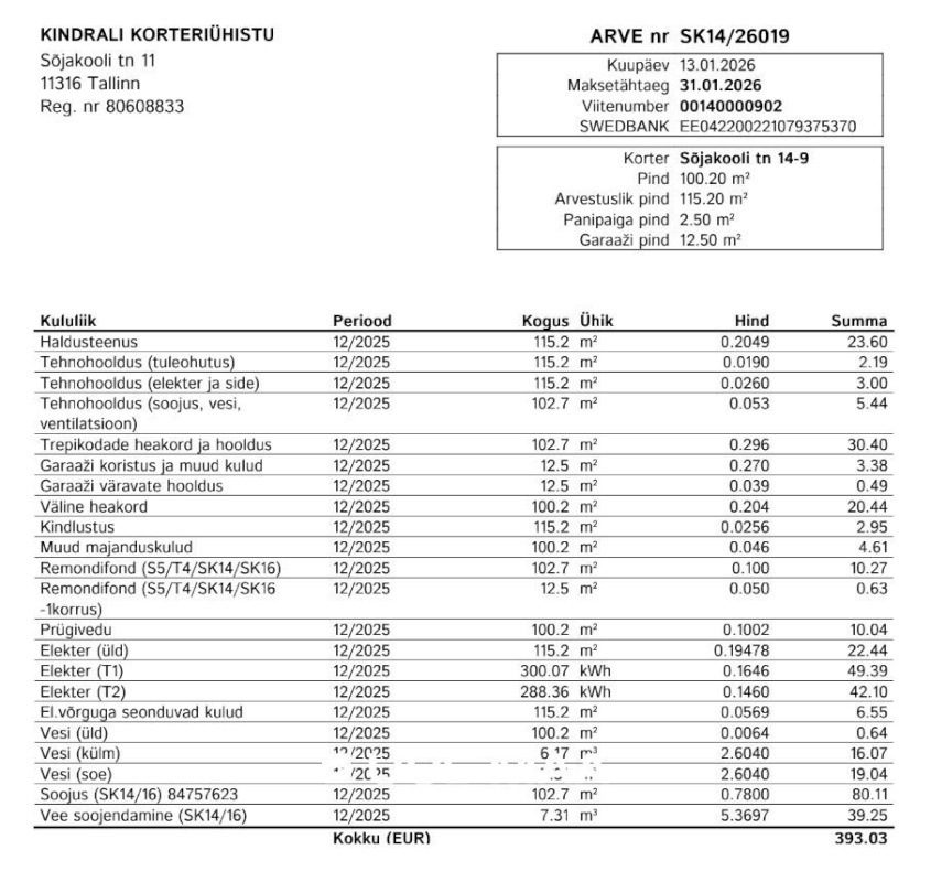 Tallinn, Kristiine linnaosa, Sõjakooli 14