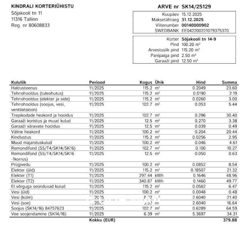 Tallinn, Kristiine linnaosa, Sõjakooli 14