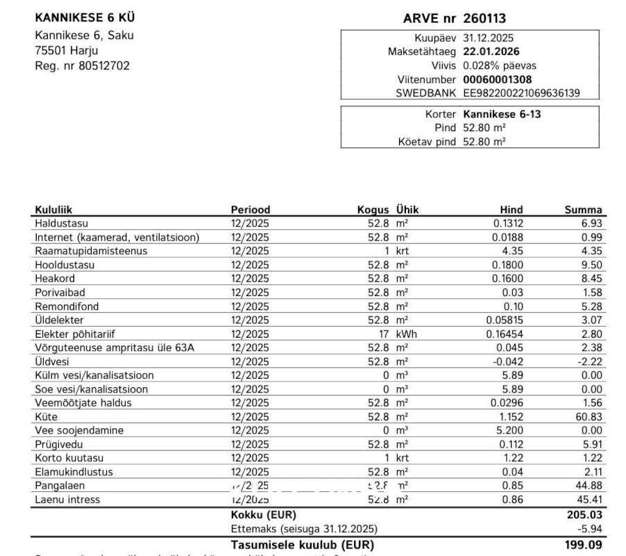 Saku vald, Saku alevik, Kannikese 6