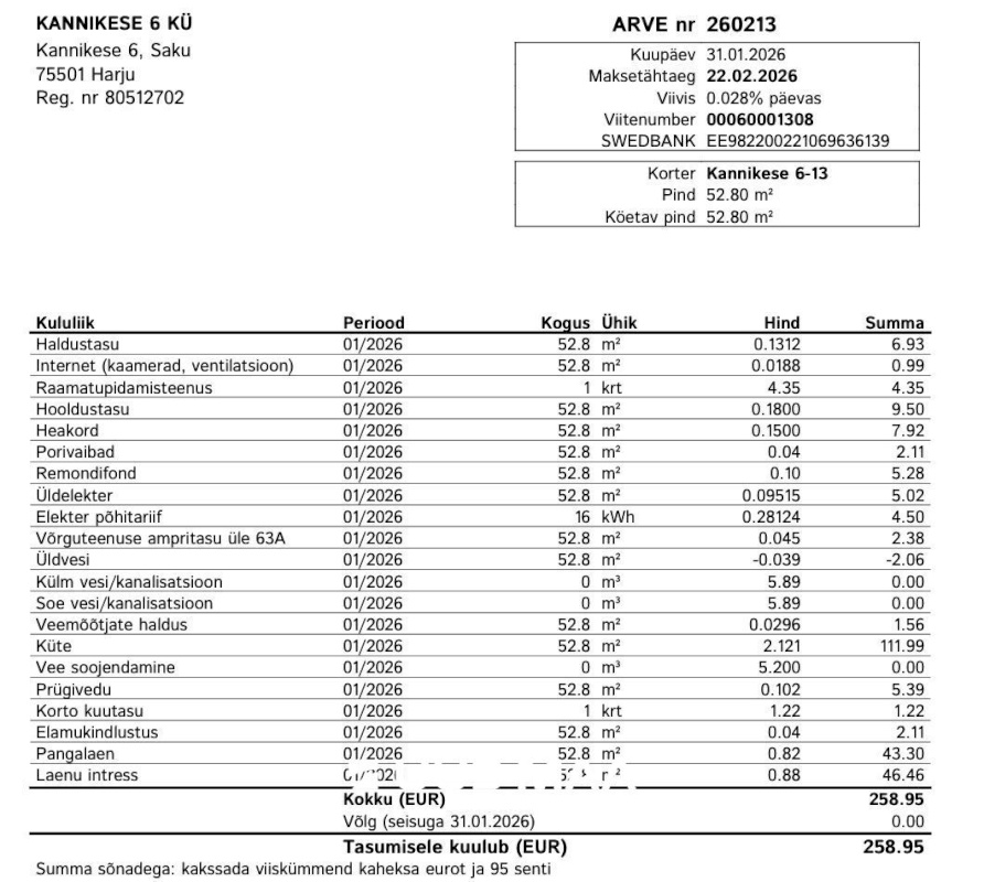 Saku vald, Saku alevik, Kannikese 6