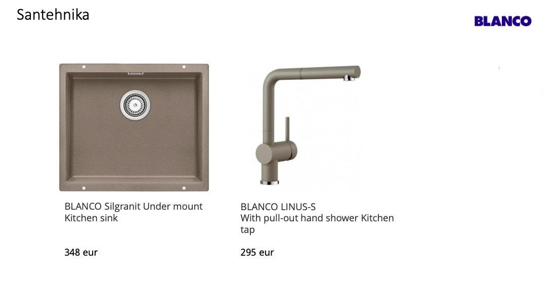 Tallinn, Põhja-Tallinna linnaosa, Sepa 28