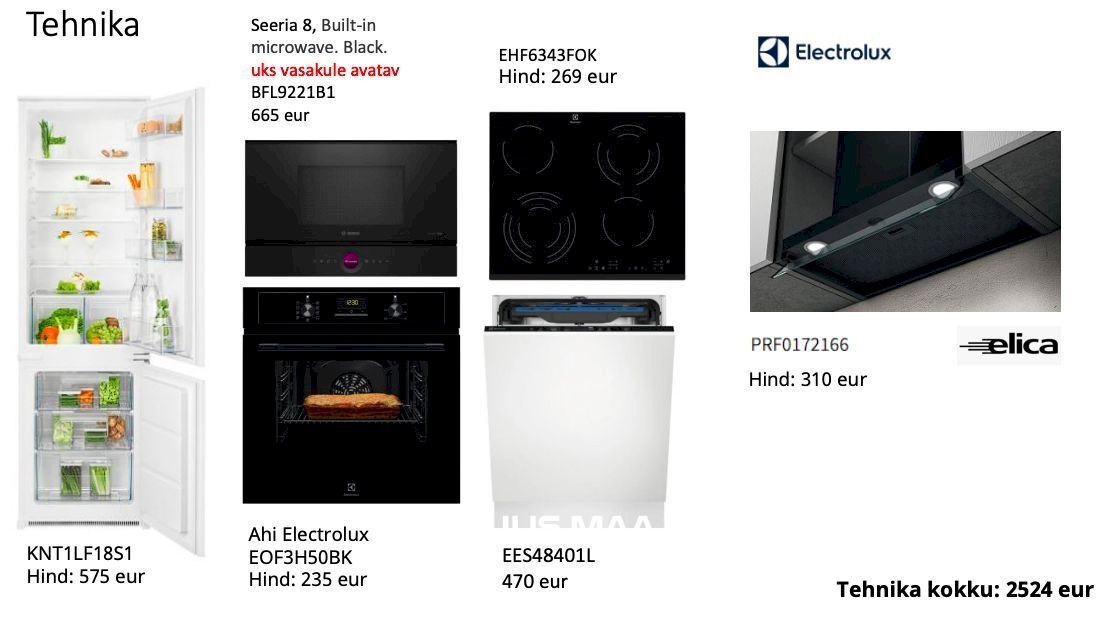 Tallinn, Põhja-Tallinna linnaosa, Sepa 28