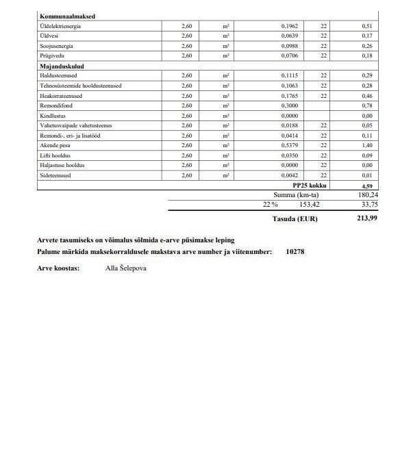 Tallinn, Kesklinna linnaosa, Tartu mnt 50a