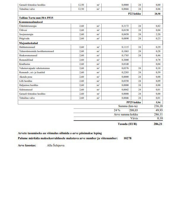 Tallinn, Kesklinna linnaosa, Tartu mnt 50a