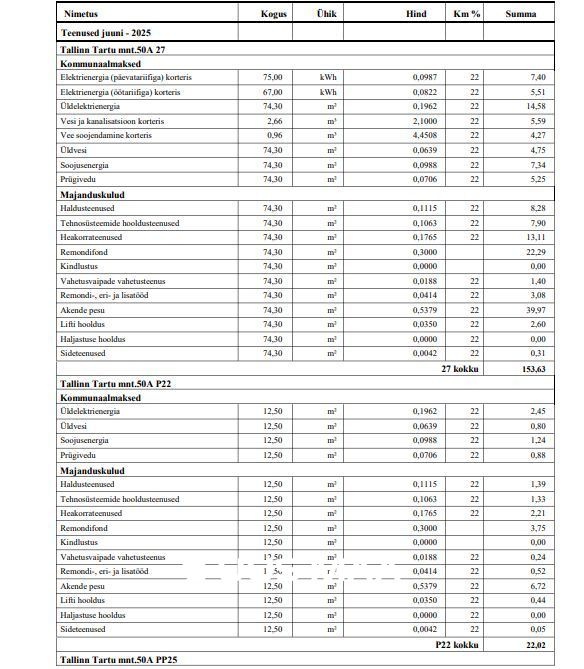 Tallinn, Kesklinna linnaosa, Tartu mnt 50a