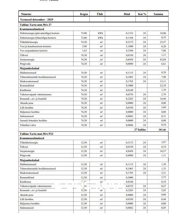 Tallinn, Kesklinna linnaosa, Tartu mnt 50a