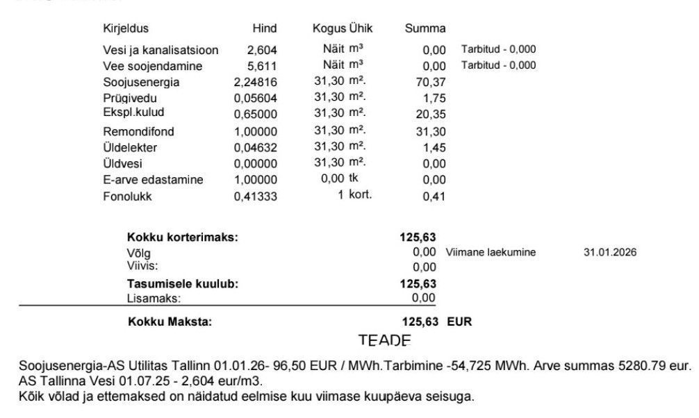 Tallinn, Haabersti linnaosa, Astangu, Astangu tn 70
