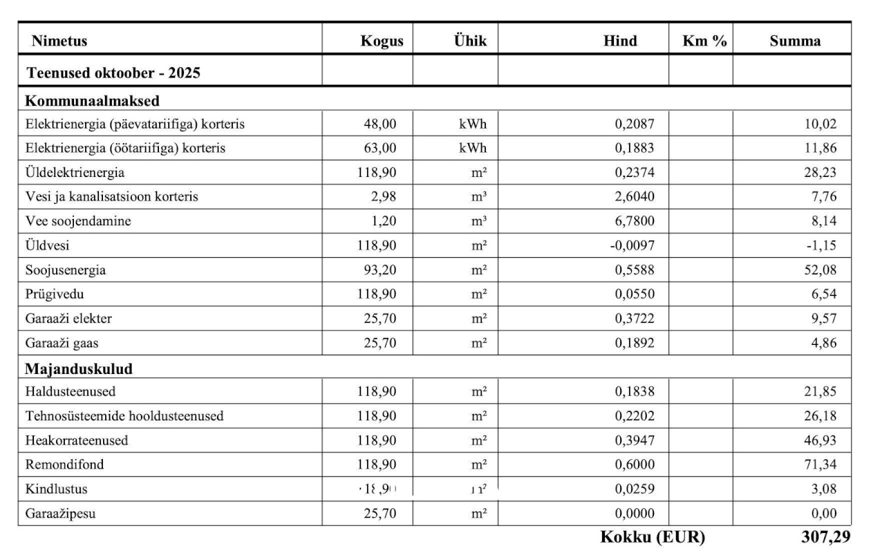 Tallinn, Nõmme linnaosa, Hiiu, Hiiu-Suurtüki 4/4