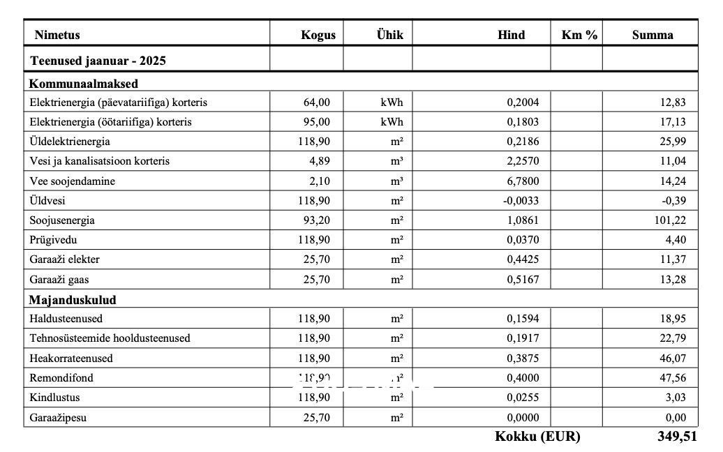 Tallinn, Nõmme linnaosa, Hiiu-Suurtüki 4/4