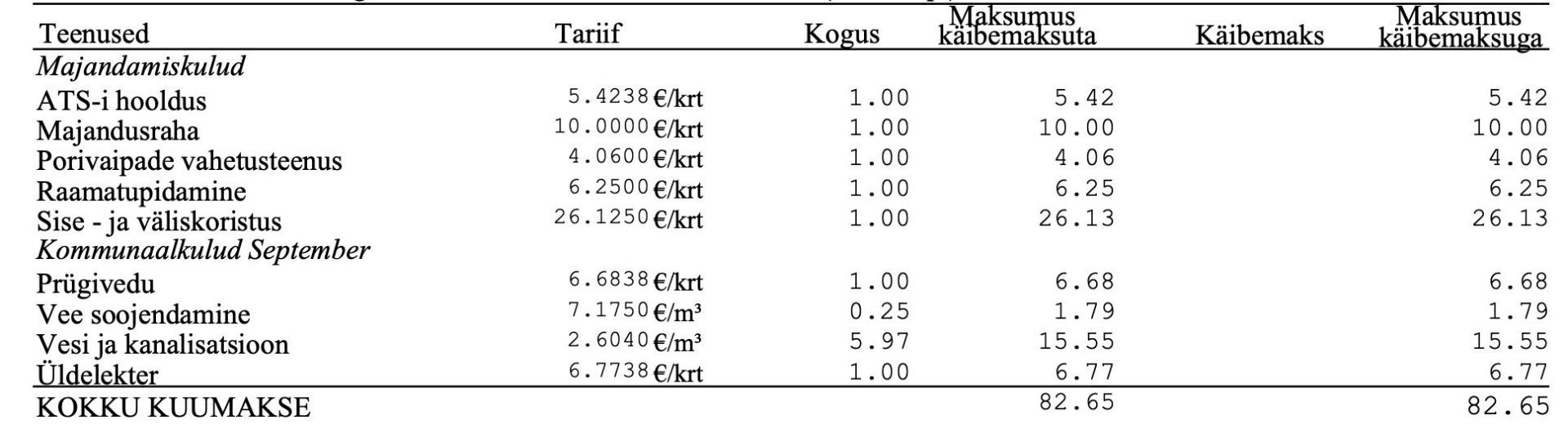 Tallinn, Põhja-Tallinna linnaosa, Köie 18