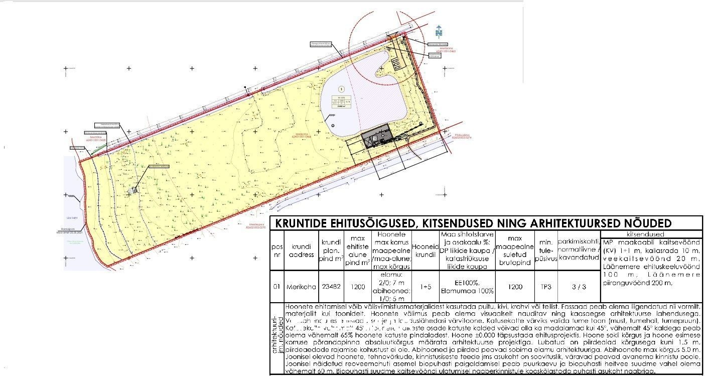 Pärnu linn, Kastna küla, Merikoha