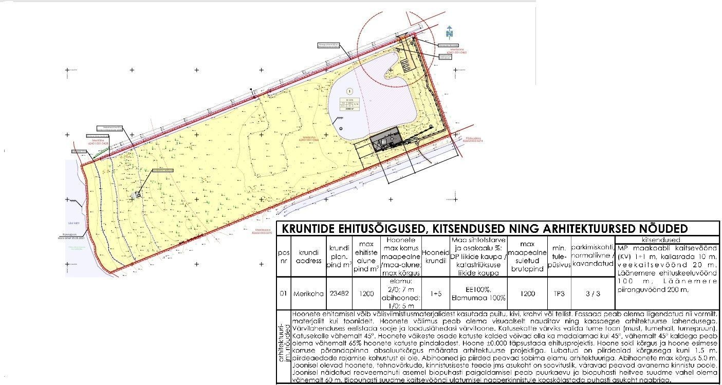 Pärnu linn, Kastna küla, Merikoha