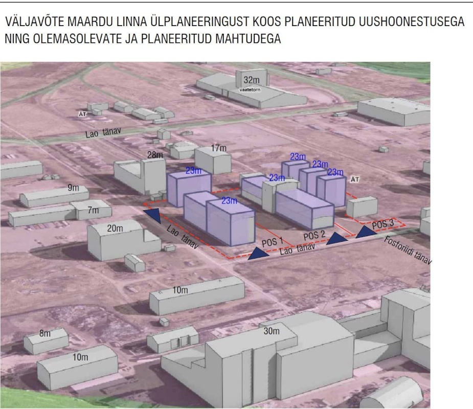 Maardu linn, Lao tn 10