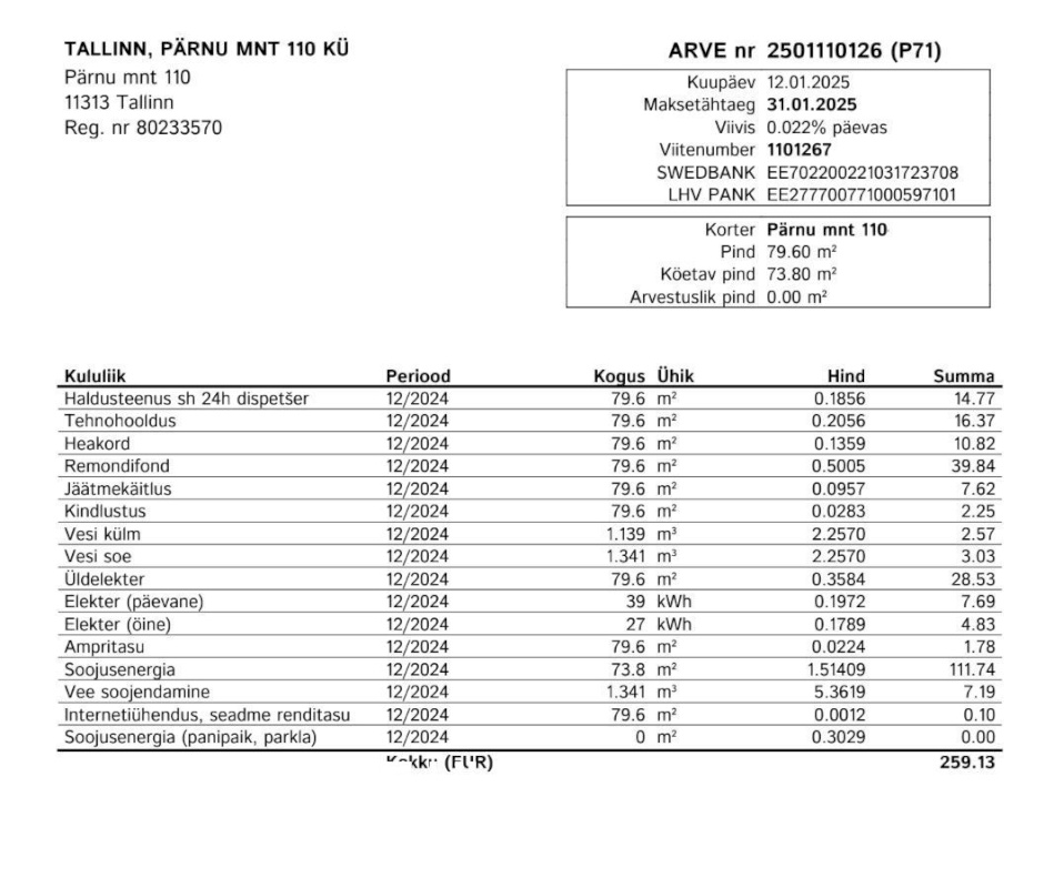 Tallinn, Kesklinna linnaosa, Pärnu mnt 110