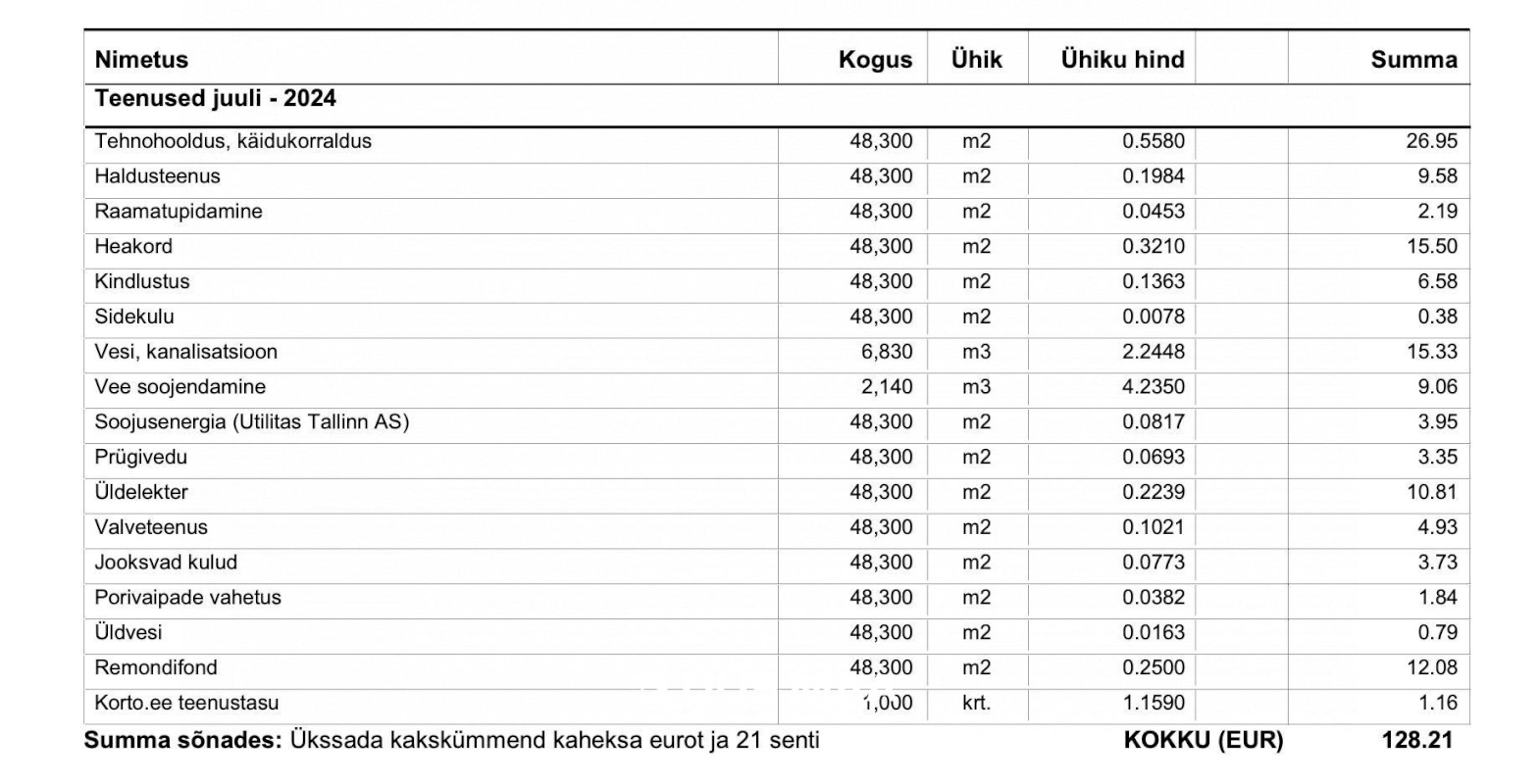 Tallinn, Kristiine linnaosa, Tondi, Seebi tn 1
