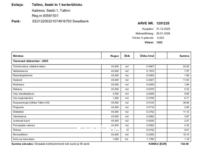 Tallinn, Kristiine linnaosa, Seebi tn 1