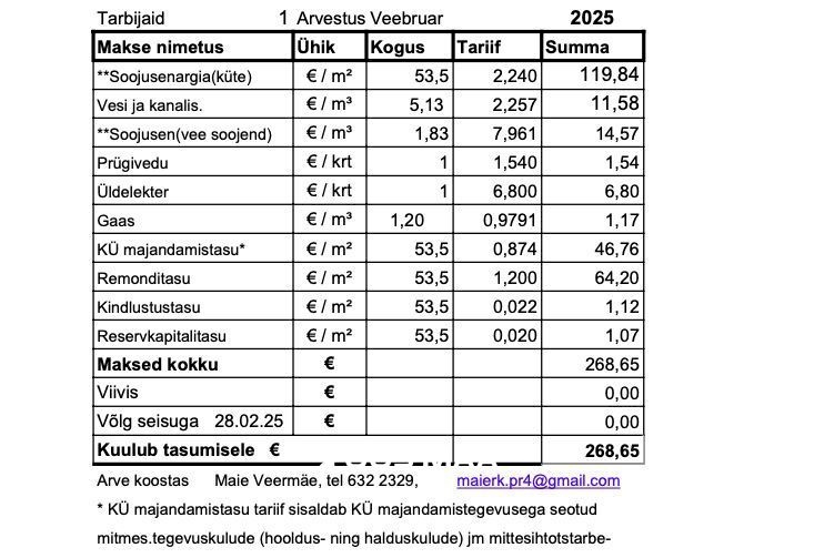 Tallinn, Kesklinna linnaosa, Kompassi, Pronksi 4