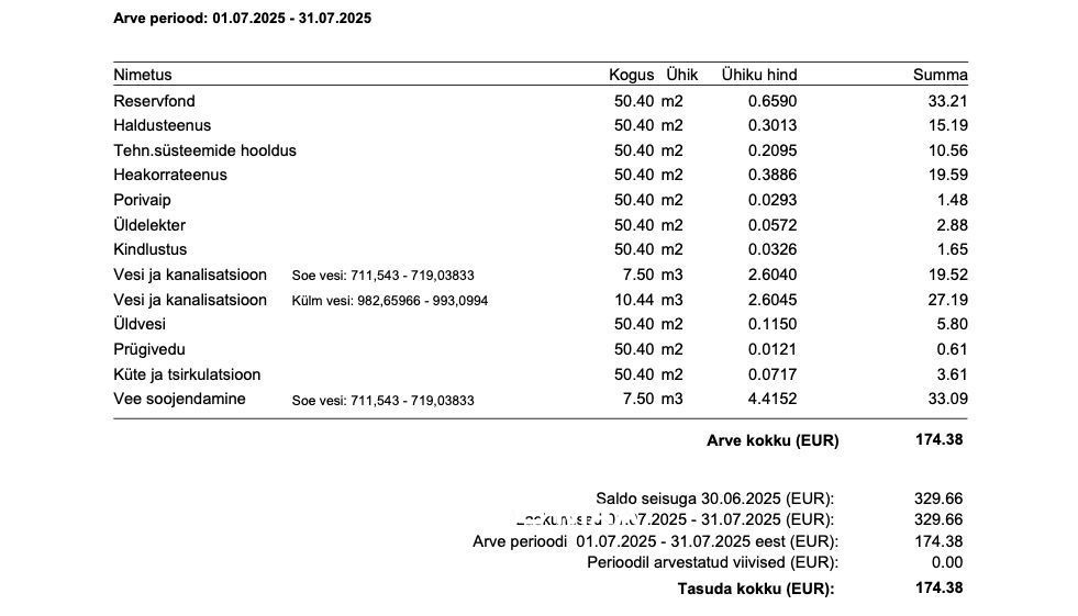Tallinn, Kesklinna linnaosa, Vanalinn, Lai 32
