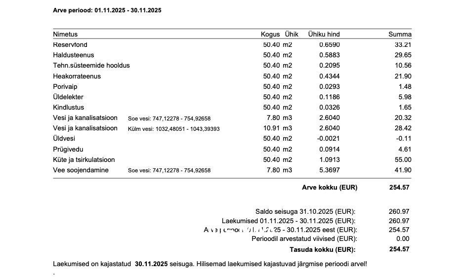 Tallinn, Kesklinna linnaosa, Vanalinn, Lai 32
