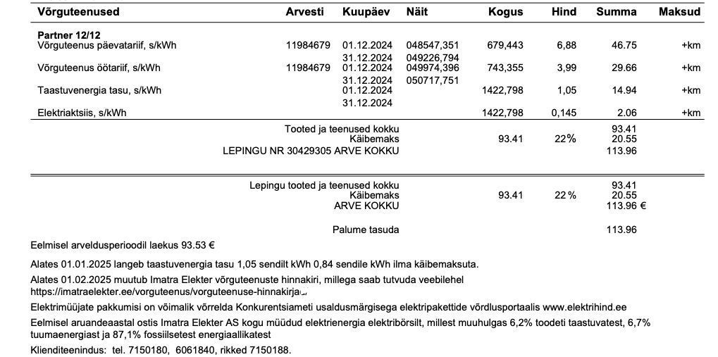 Viimsi vald, Pärnamäe küla, Sooheina tee 3