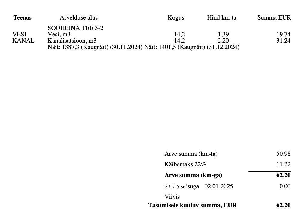 Viimsi vald, Pärnamäe küla, Sooheina tee 3