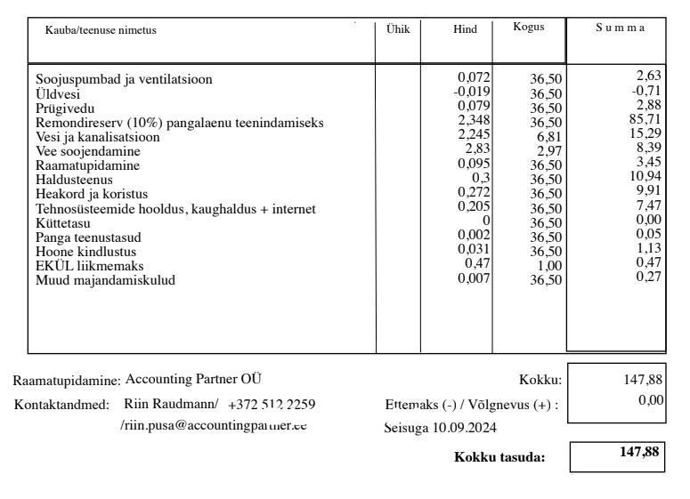 Tallinn, Kristiine linnaosa, Sõpruse pst 6